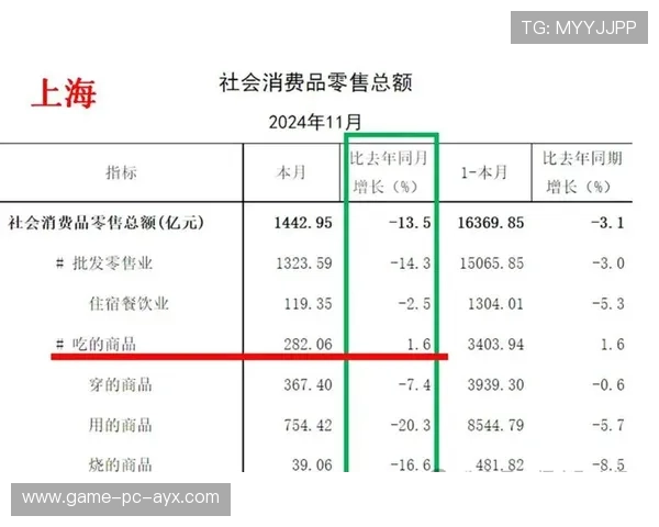 主场餐饮与周边零售成为俱乐部新增收入点