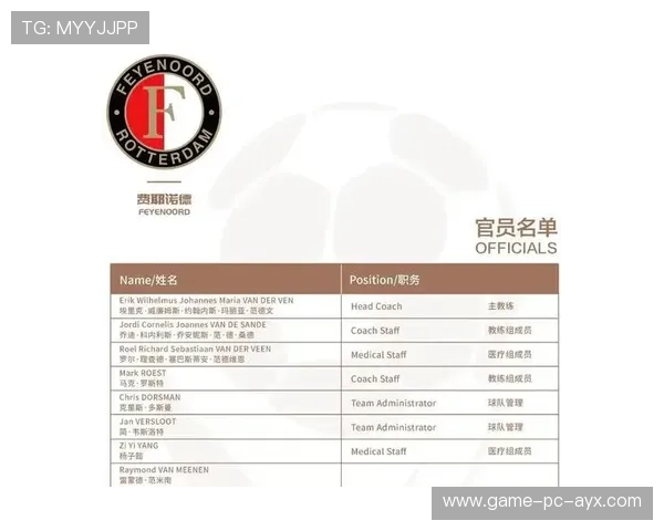 费耶诺德准备与本土企业合作提升青训资金